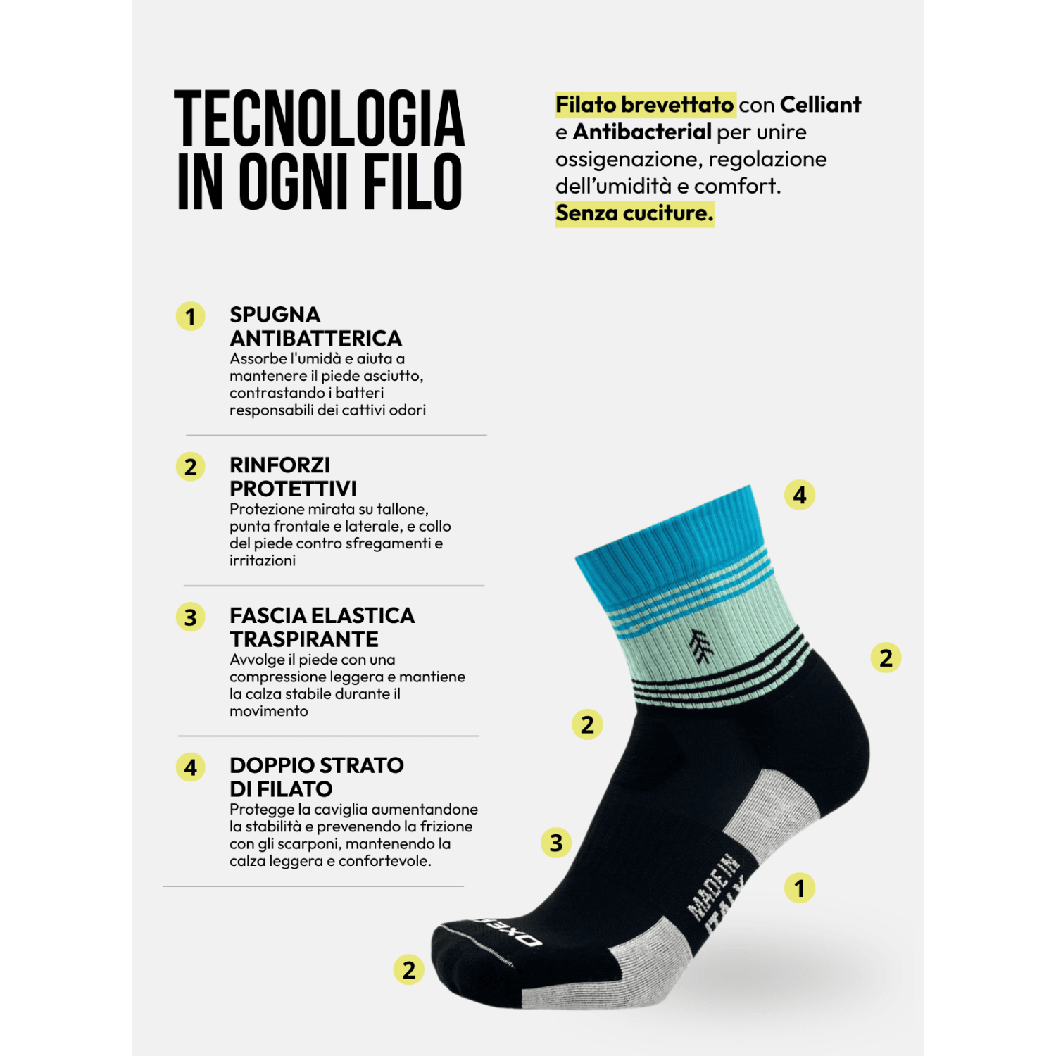 Technical socks developed for long hikes and trekking